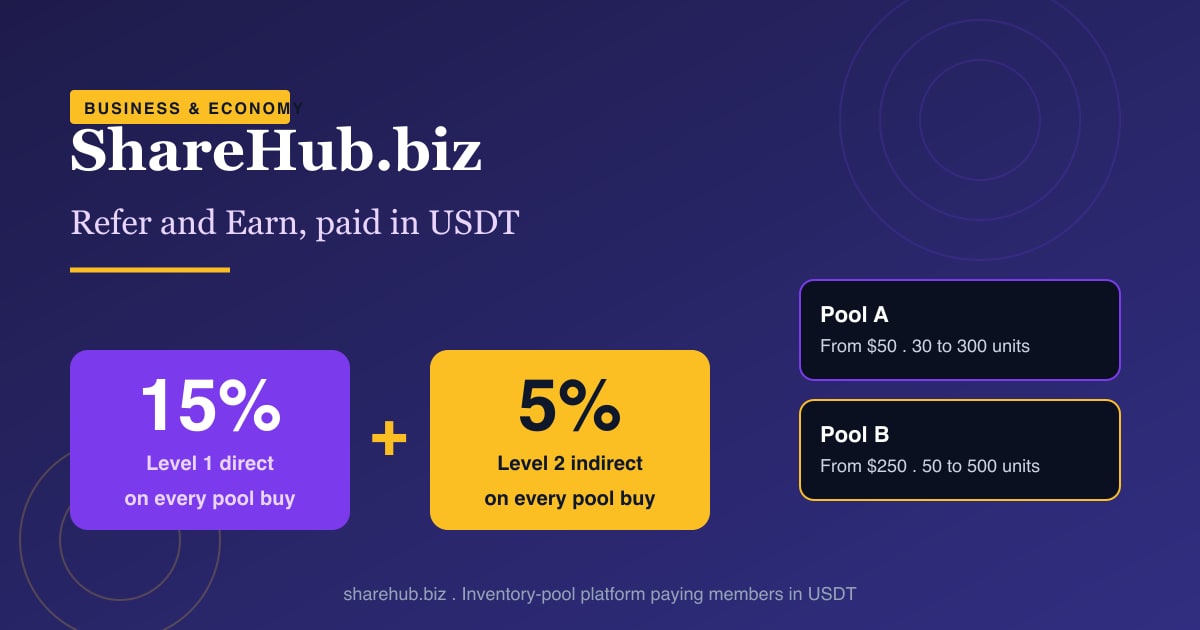 How Creators Are Earning up to 20% USDT by Sharing Affiliate Links in 2026
