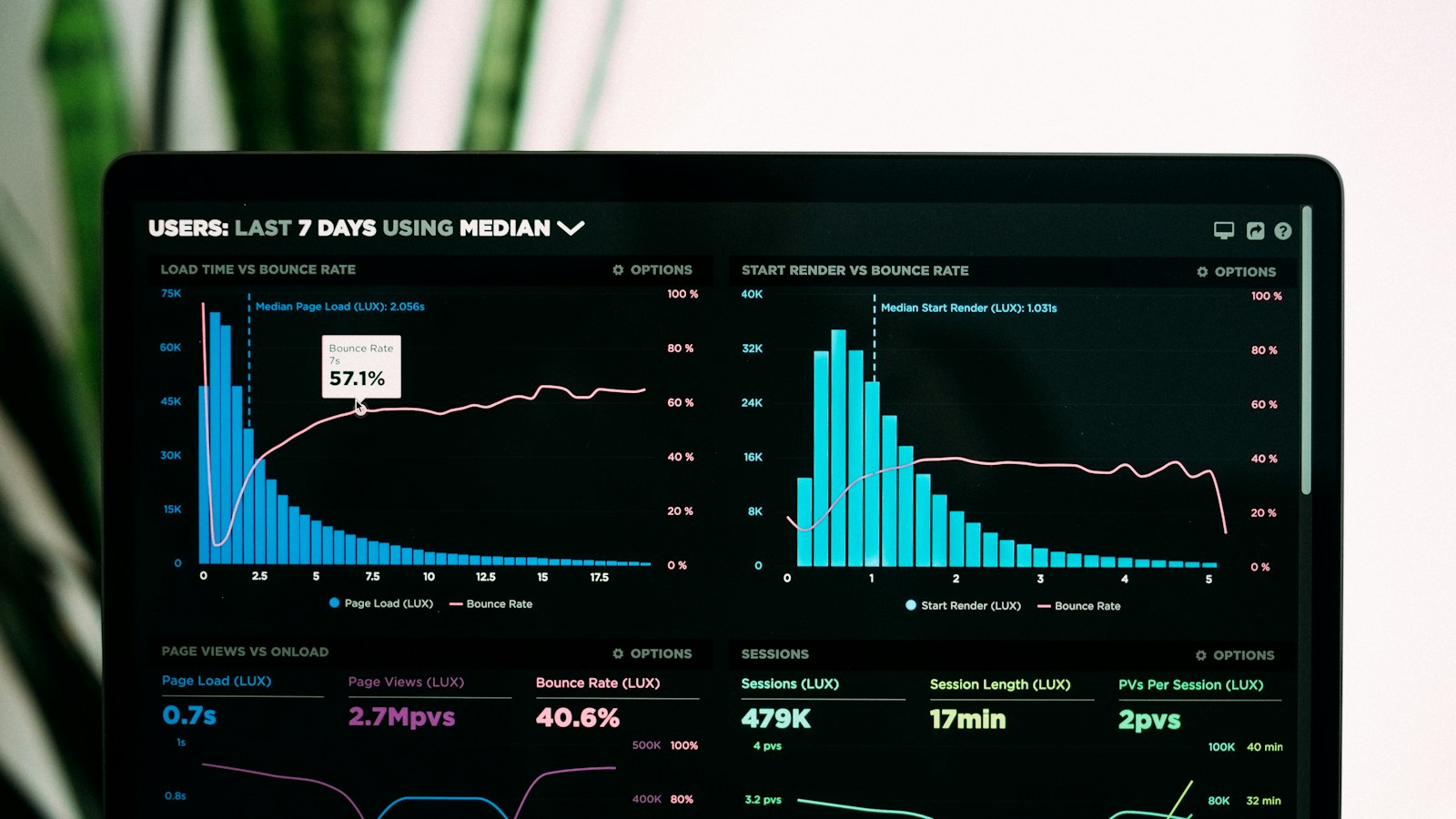 Digital Dubai Launches AI Integration Matrix to Standardise Government AI